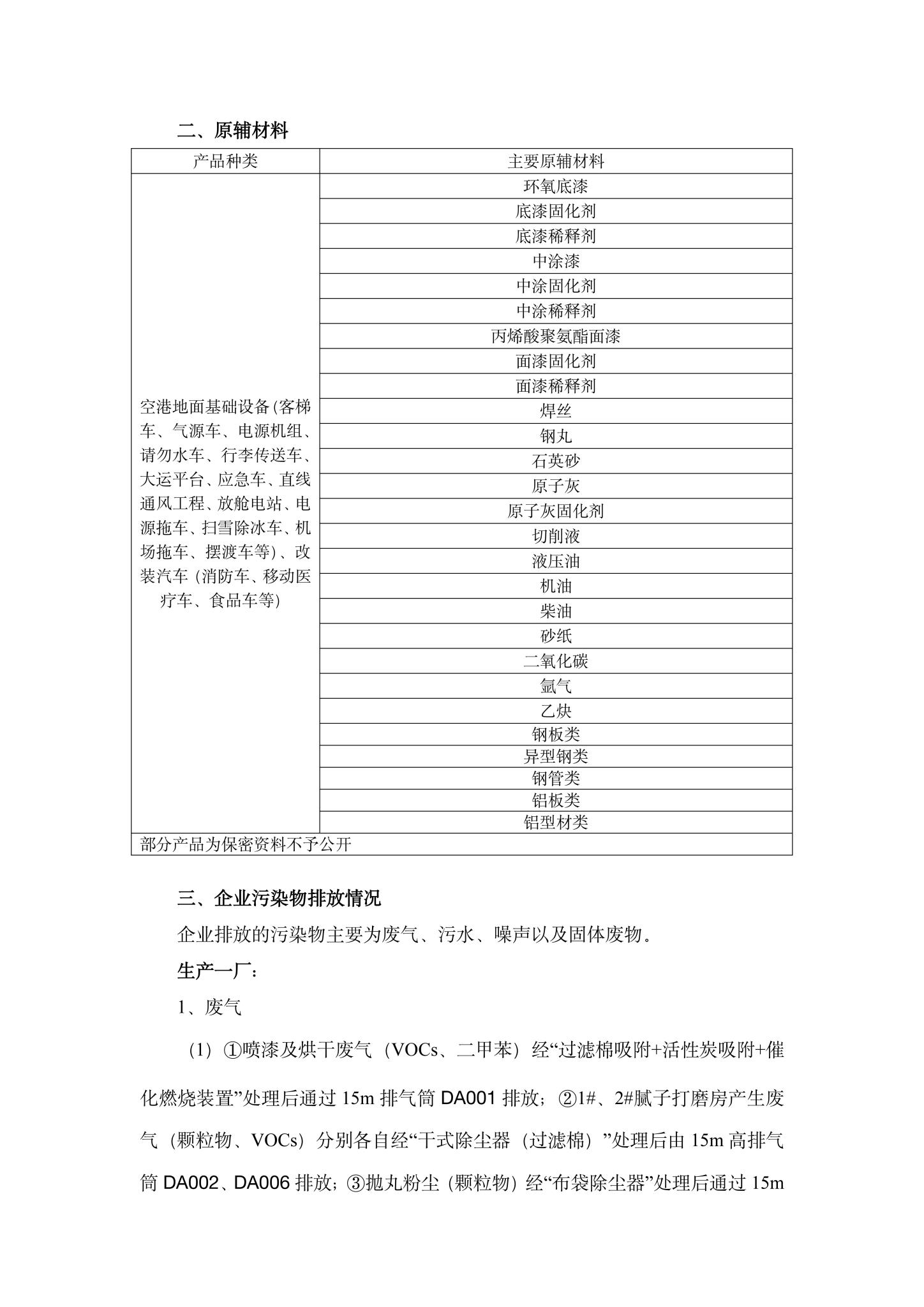 2hth华体官网登录入口企业环境信息公开-2.jpg 2hth华体官网登录入口企业环境信息公开-2.jpg